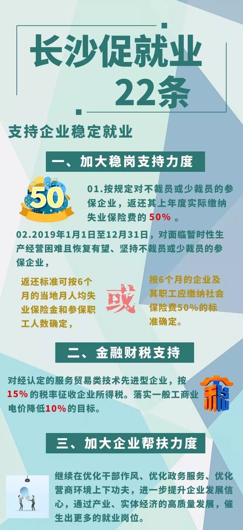 最新政策深度解读，22条引领未来方向