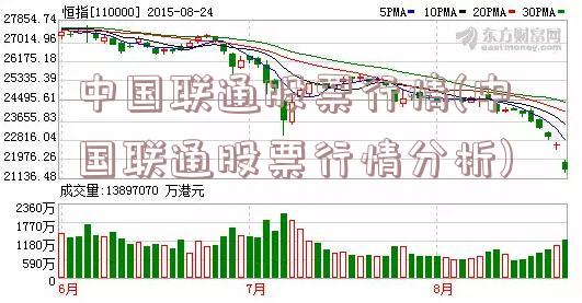 联通股票最新动态，市场走势分析与前景展望