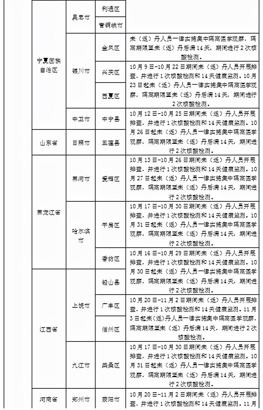 丹东疫情今日最新消息概况