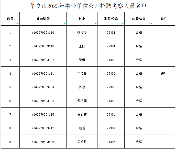 华亭招聘网最新招聘动态全面解析