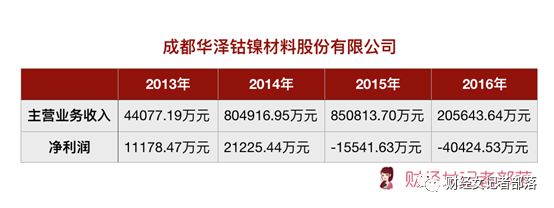 华泽钴镍最新动态与行业展望，洞悉市场动态，引领市场趋势