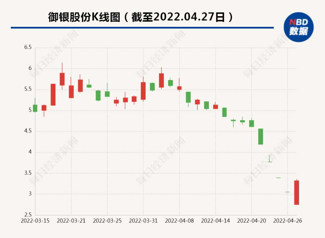 御银股份最新公告深度解读与分析