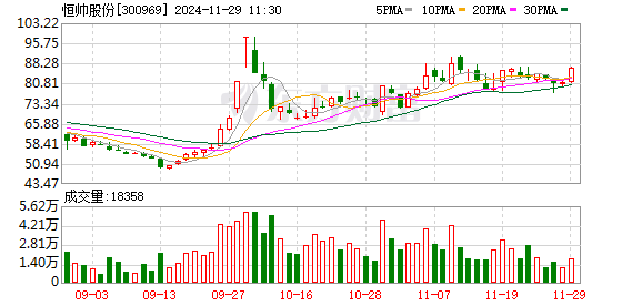 兴业股份最新动态全面解读