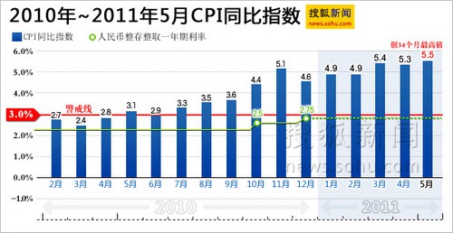 中国经济洞察，最新宏观经济数据揭示的发展态势