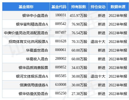 联众最新动态，引领在线娱乐新风潮