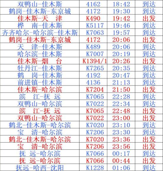 佳木斯火车时刻表最新详解