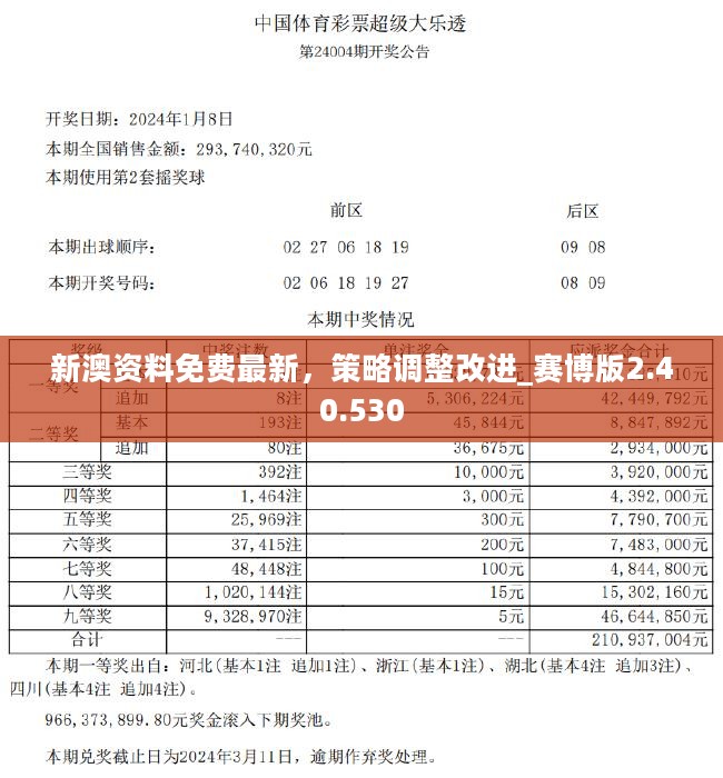 新奥最新资料单双大全,全面理解执行计划_手游版41.277