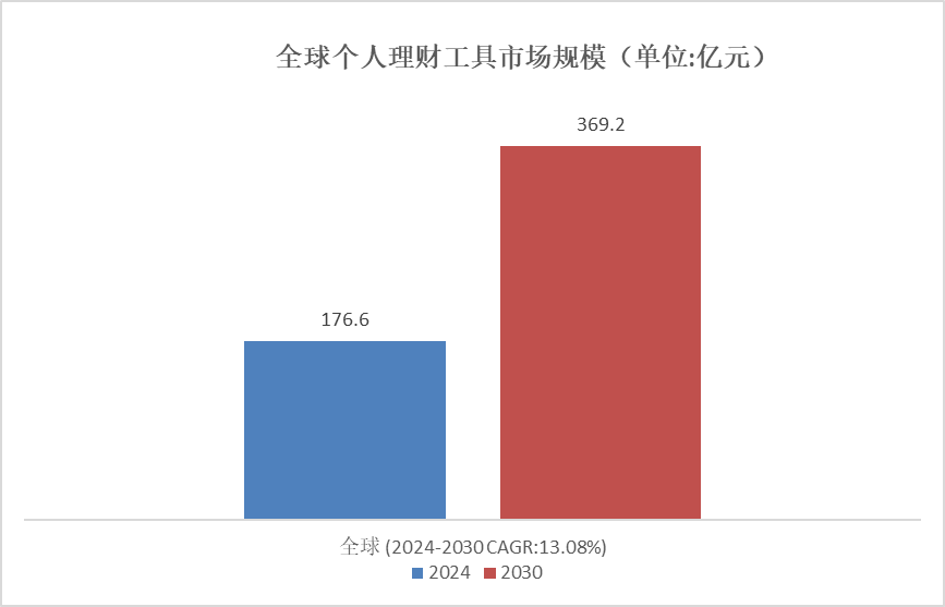 澳门六开彩开奖结果开奖记录2024年,定制化执行方案分析_社交版51.176