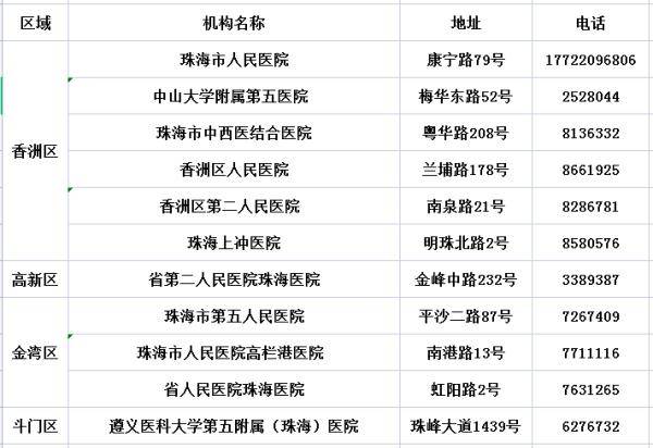 新澳门一码一码100准确,最新正品解答落实_精英版32.798