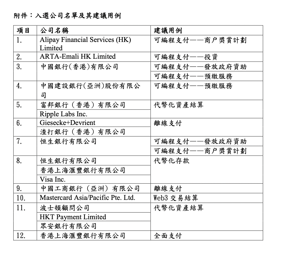 二四六香港天天开彩大全,重要性解释落实方法_标配版64.125