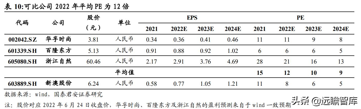 2024新澳最精准资料,最新正品解答落实_Prime10.947