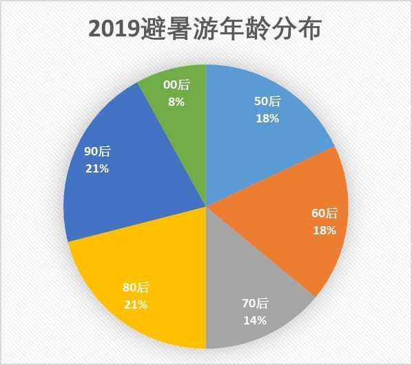 2024年澳门正版免费,实地分析数据方案_YE版47.344