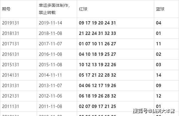 澳门六开奖结果2024开奖今晚,诠释解析落实_AR65.493