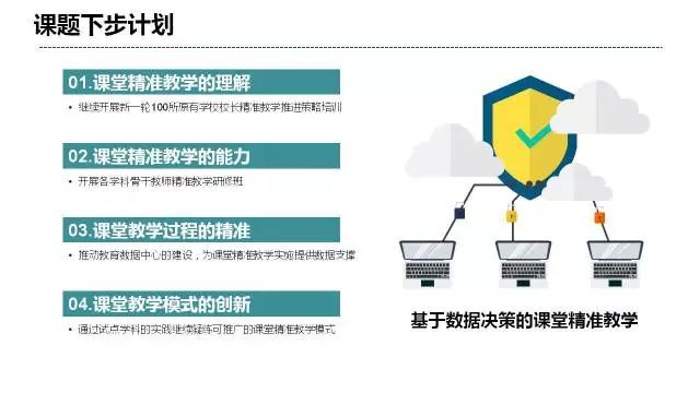 7777788888精准新传真,数据驱动方案实施_3D54.231