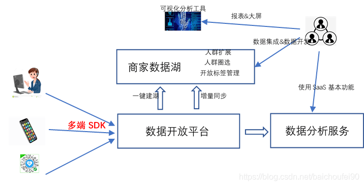 澳门最准的资料免费公开,详细数据解释定义_潮流版55.513