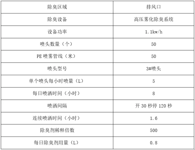 2024年新澳开奖结果,实地计划设计验证_专业款54.199