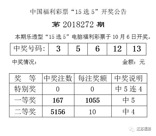 经叶飞 第2页