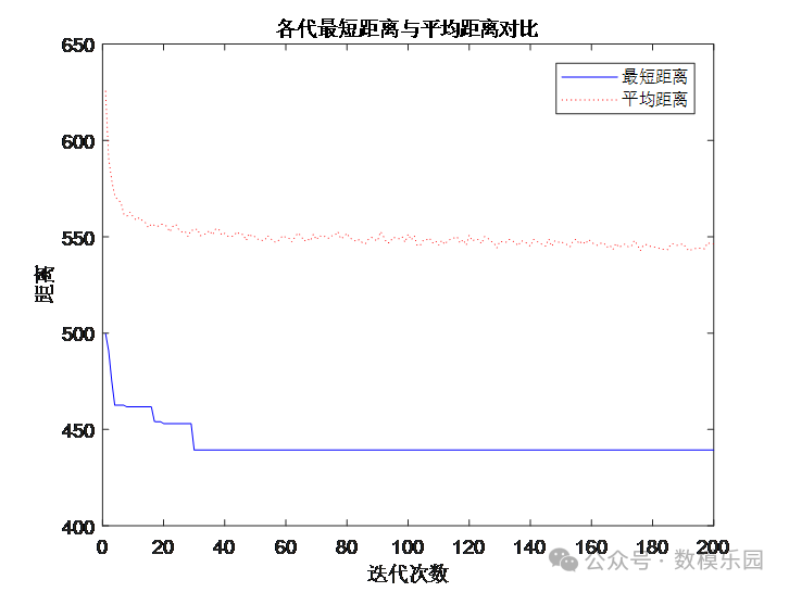 澳门资料大全,正版资料查询,连贯评估执行_LT50.593