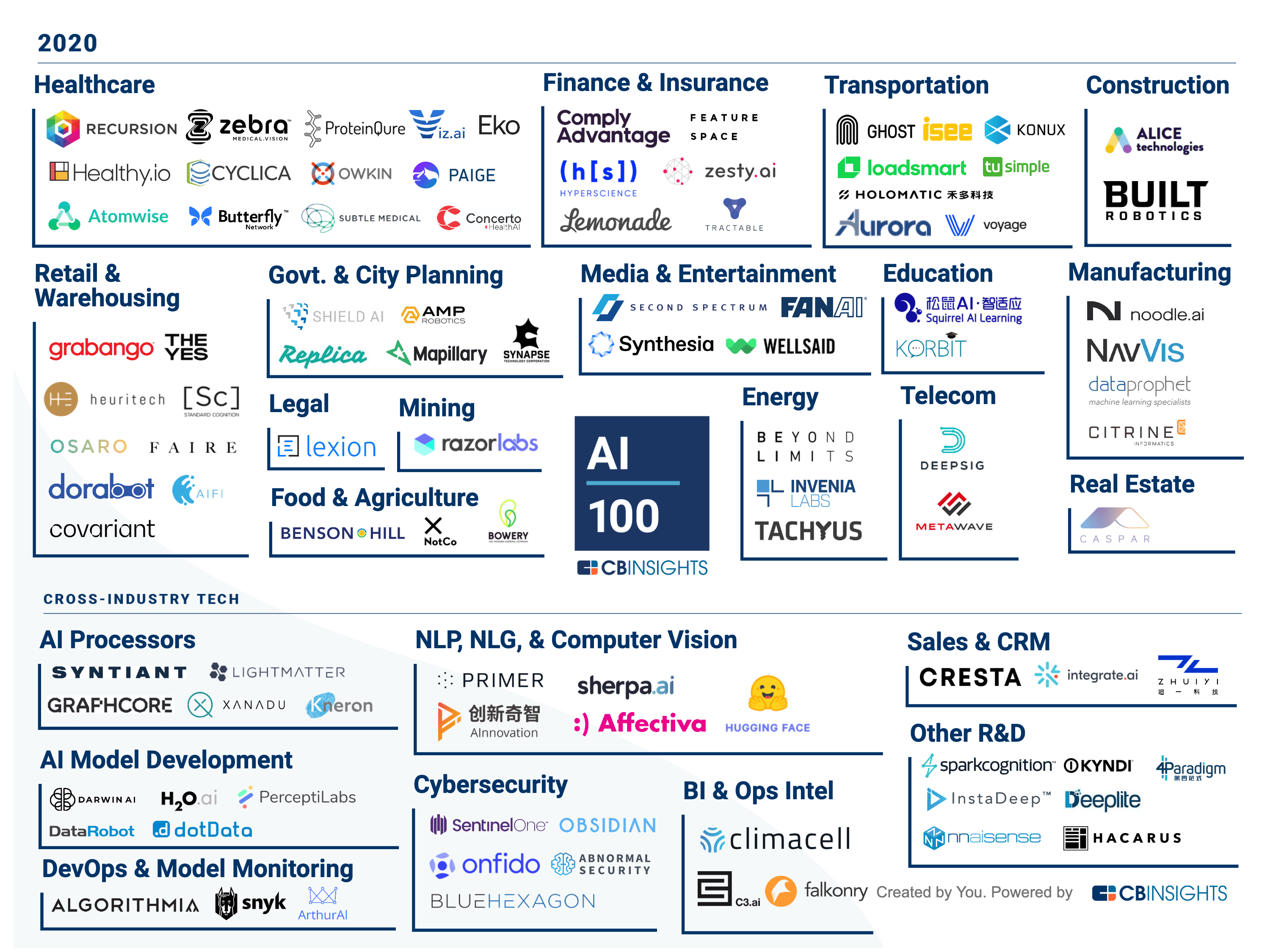 新奥2024今晚开奖结果,新兴技术推进策略_zShop15.479