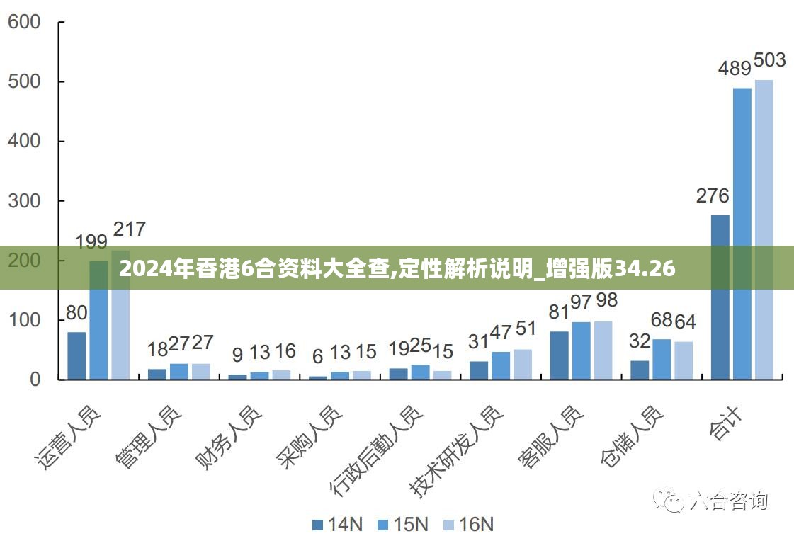 香港三期必开一期,前沿评估说明_精简版40.408