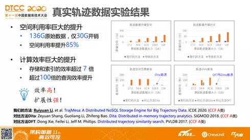 2024年正版资料全年免费,高效实施方法解析_S74.393