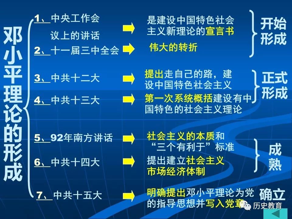 2024澳门特马今晚开什么,理论研究解析说明_Linux21.125