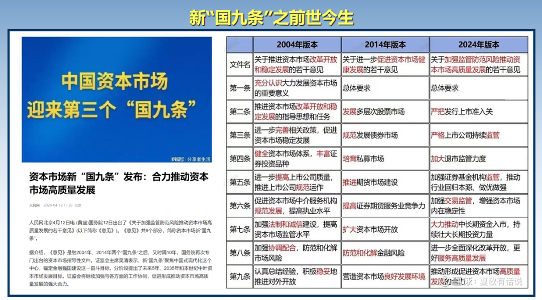 新奥天天免费资料单双,最新热门解答落实_UHD款50.247