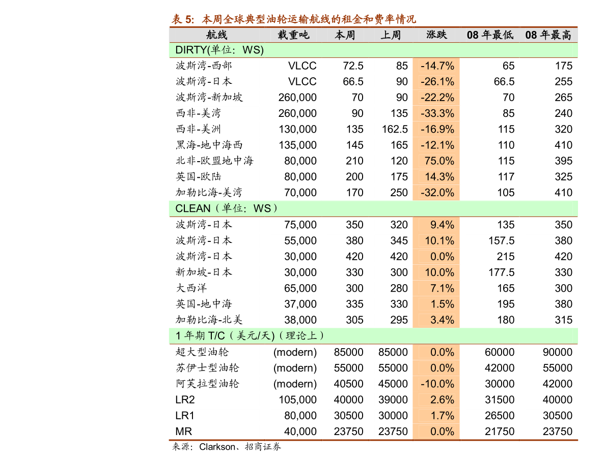 零币最新价格动态，市场走势及未来展望分析