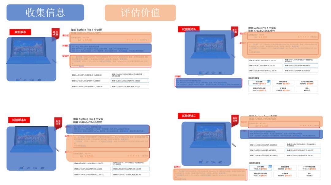 7777788888精准新传真,科学解析评估_特别款91.222