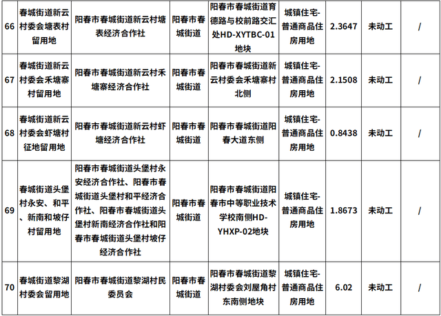 新澳2024今晚开奖结果,动态调整策略执行_创意版24.676