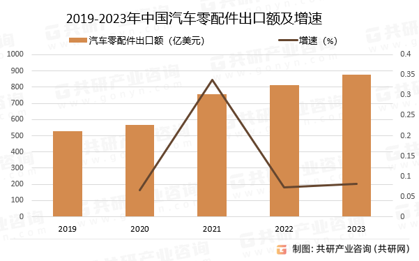 新澳2024天天正版资料大全,深入分析定义策略_D版63.877