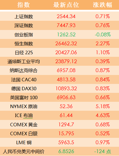 2024澳门天天开好彩大全46期,前沿评估解析_进阶版97.877