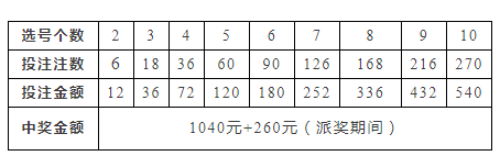 最准一肖一码100,快捷问题方案设计_Elite64.666