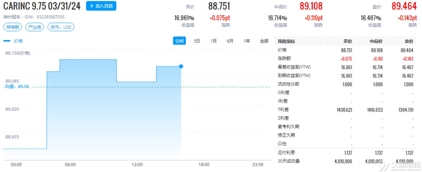 2024新奥免费资料网站,状况评估解析说明_soft57.124