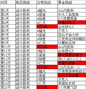 2024年新澳门天天开彩,精细化计划执行_挑战版20.235