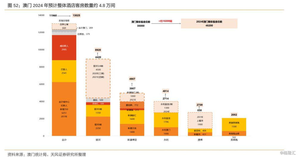 2024年澳门正版免费,权威数据解释定义_DP82.908