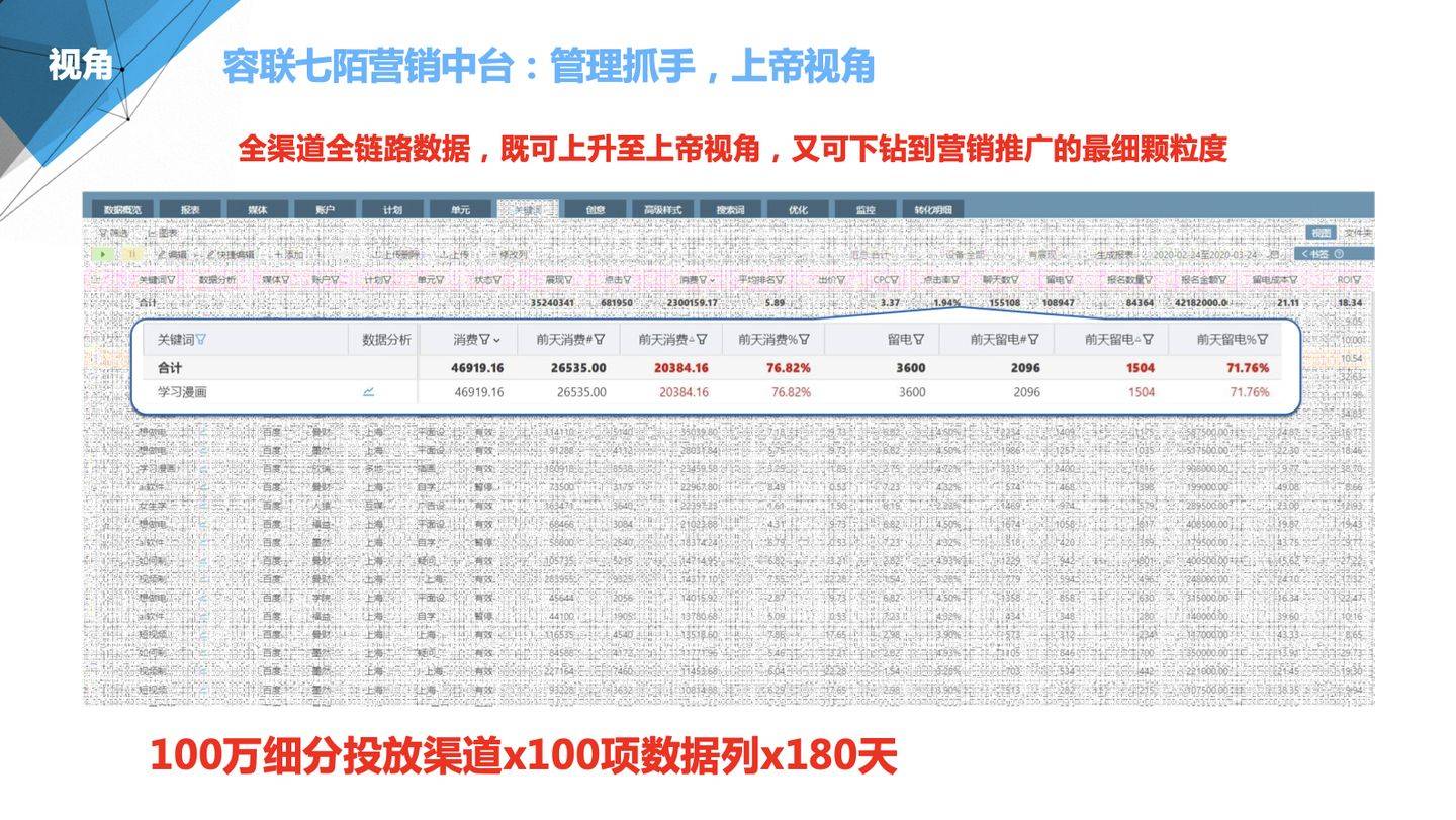 澳门管家婆100%精准,高效计划设计_战斗版52.649