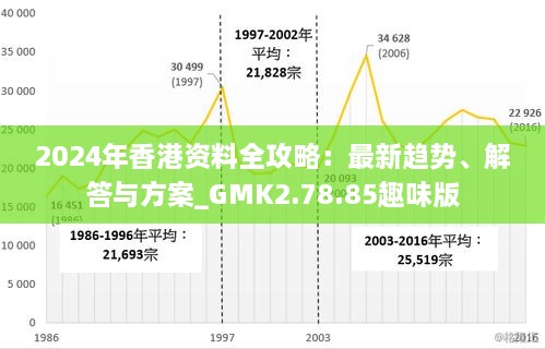 2024年香港正版免费大全,实地评估说明_BT38.293