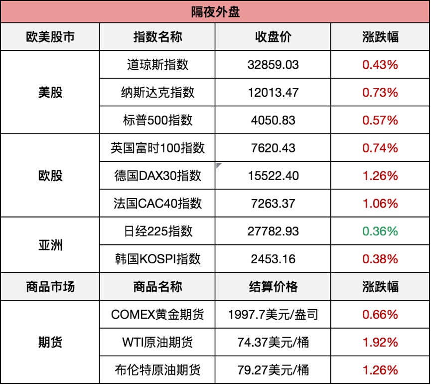 新澳门今晚最新的消息2024年,安全策略评估方案_7DM91.980