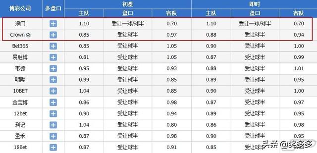 新澳门彩开奖结果2024开奖记录,全面解答解释落实_Harmony70.377