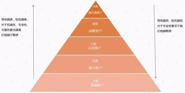 新澳2024年精准资料220期,迅速执行设计计划_Chromebook41.731