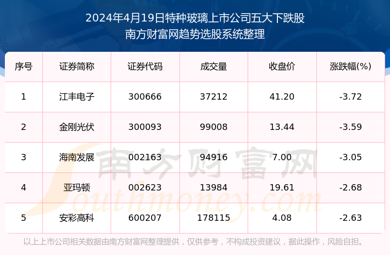 2024年今晚澳门特马开奖结果,经验解答解释落实_eShop33.170