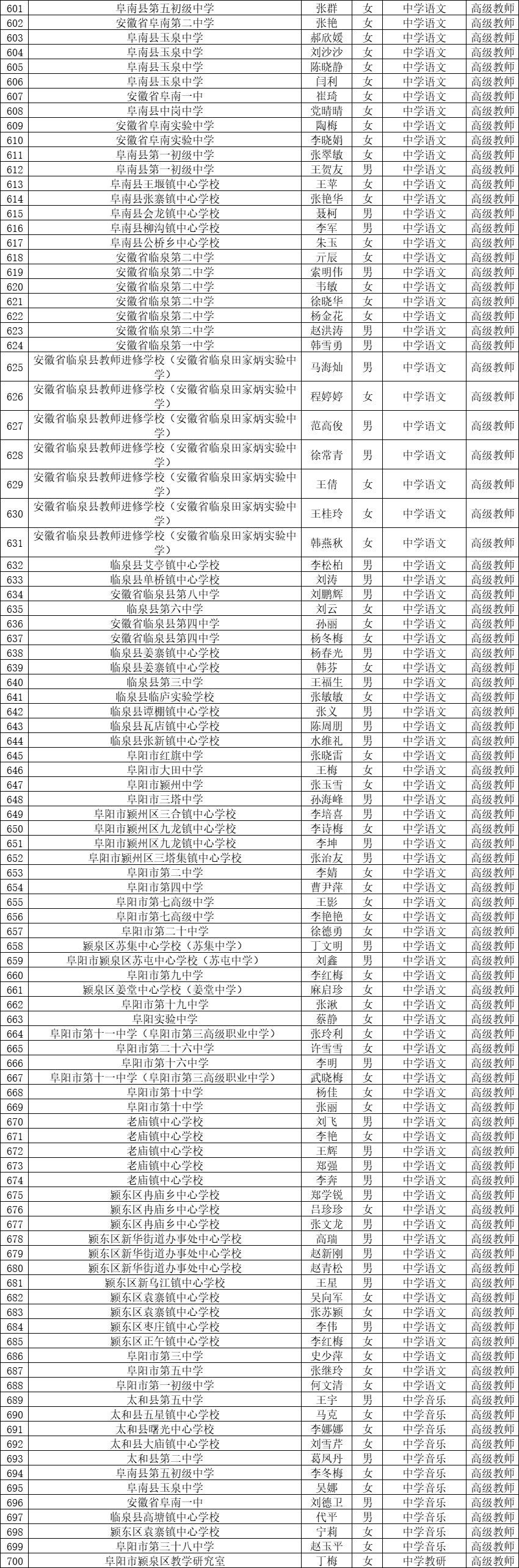 2024澳门天天彩六开彩今晚开奖,数据整合设计执行_Holo78.611