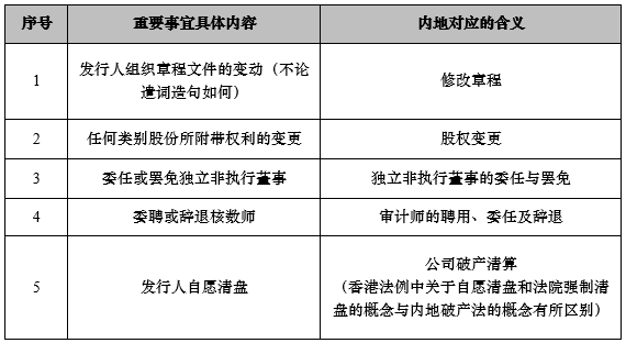 澳门一码一码100准确,决策资料解释落实_VIP28.623