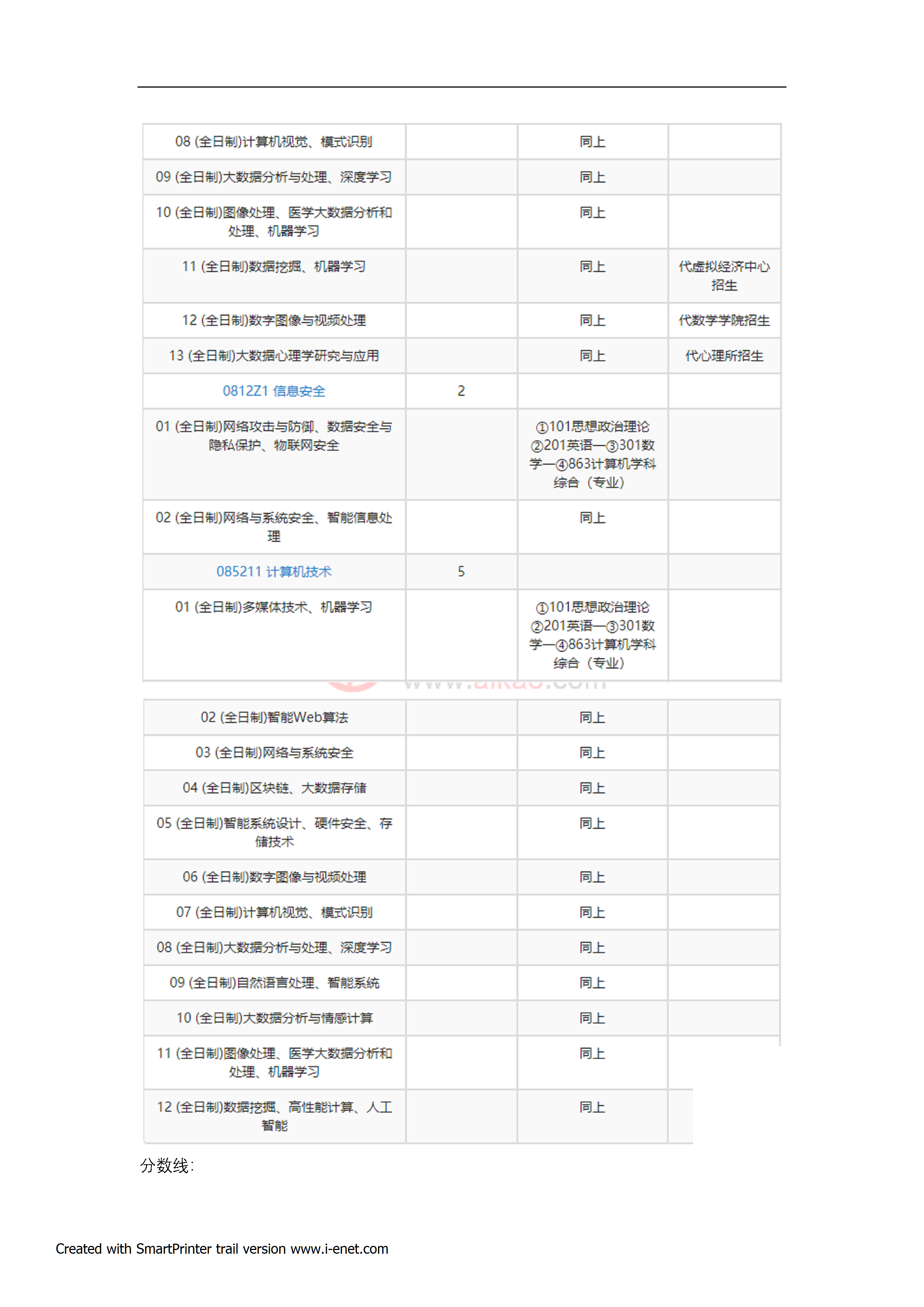 奕吉 第2页