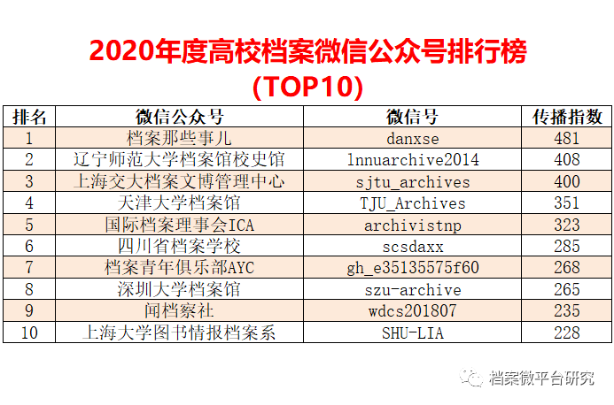 闽吉欣 第2页