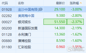 2024年澳门正版免费开奖,收益解析说明_HDR版63.227