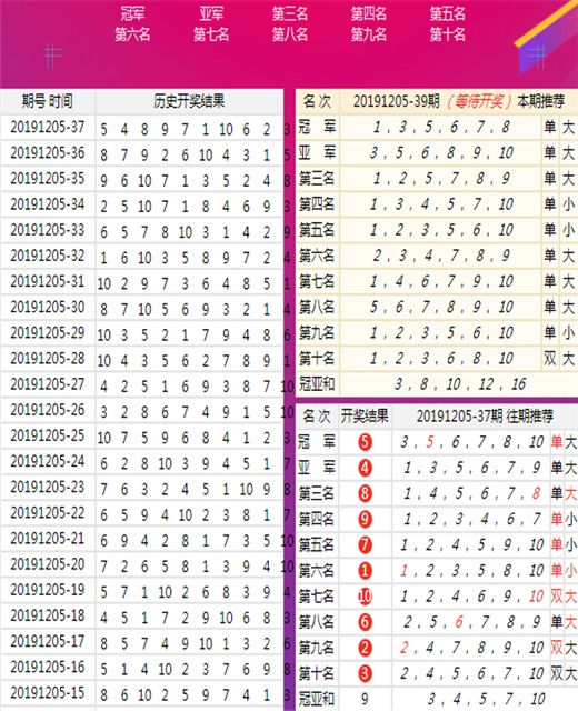 澳门王中王100%期期中,连贯性方法评估_S74.393