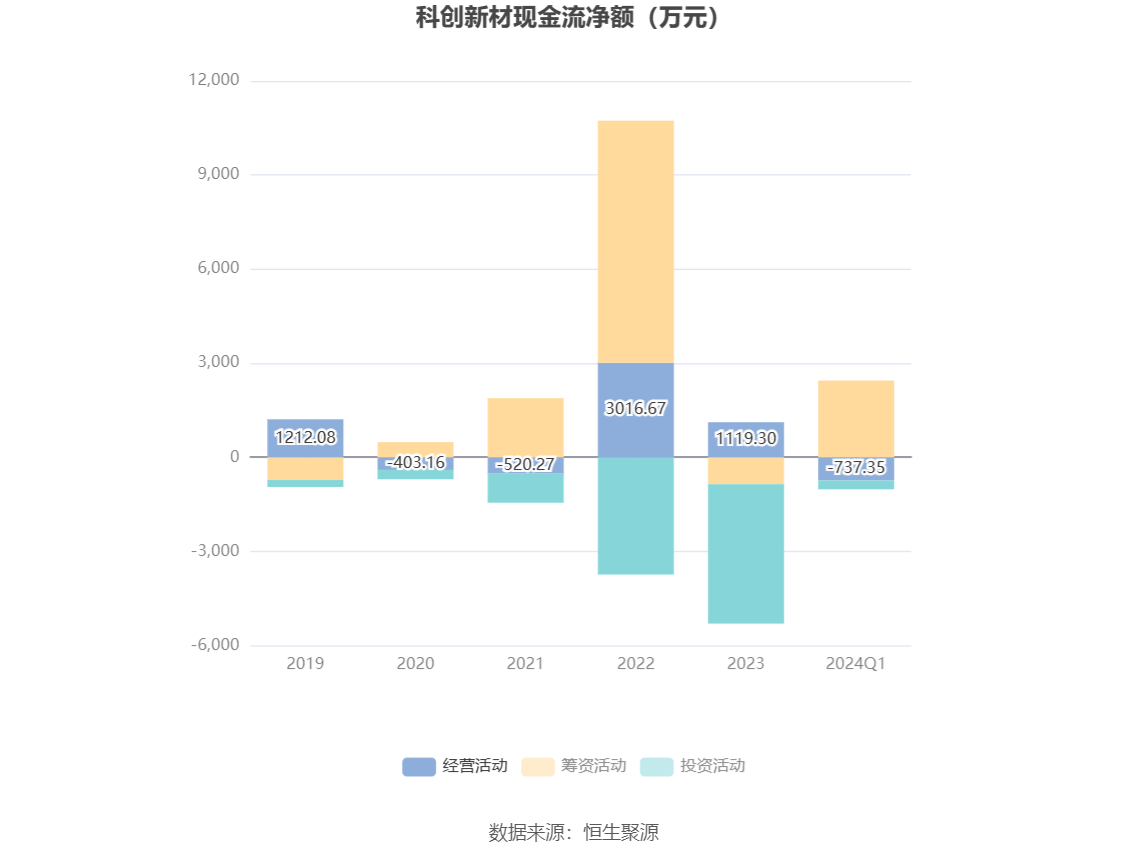 2024年香港资料免费大全,定量分析解释定义_云端版90.439