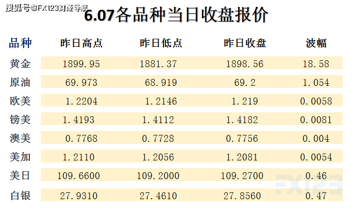 新澳精准资料免费提供,收益成语分析落实_X版54.87